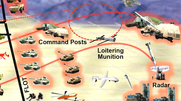 Pentagon Has Tested A Suicide Drone That Gets To Its Target Area At Hypersonic Speed