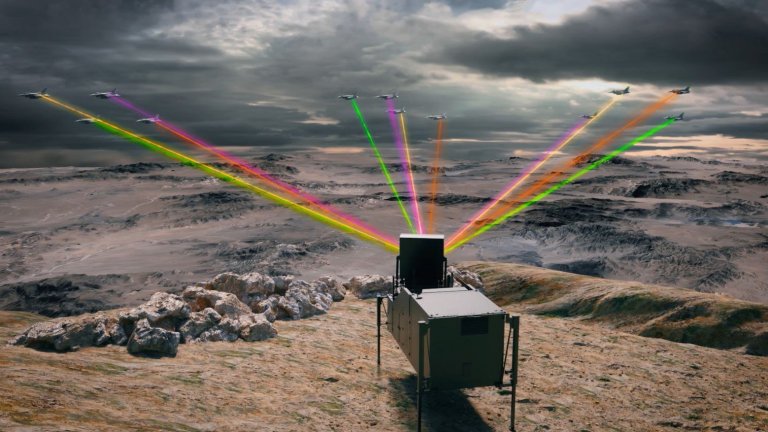 Israel Aerospace Industries Says This Is The Next Leap In Exportable Electronic Warfare Systems